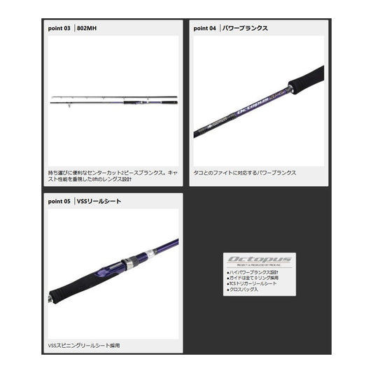 PRO X OCTOPUS SP-2 PE3-8 42G