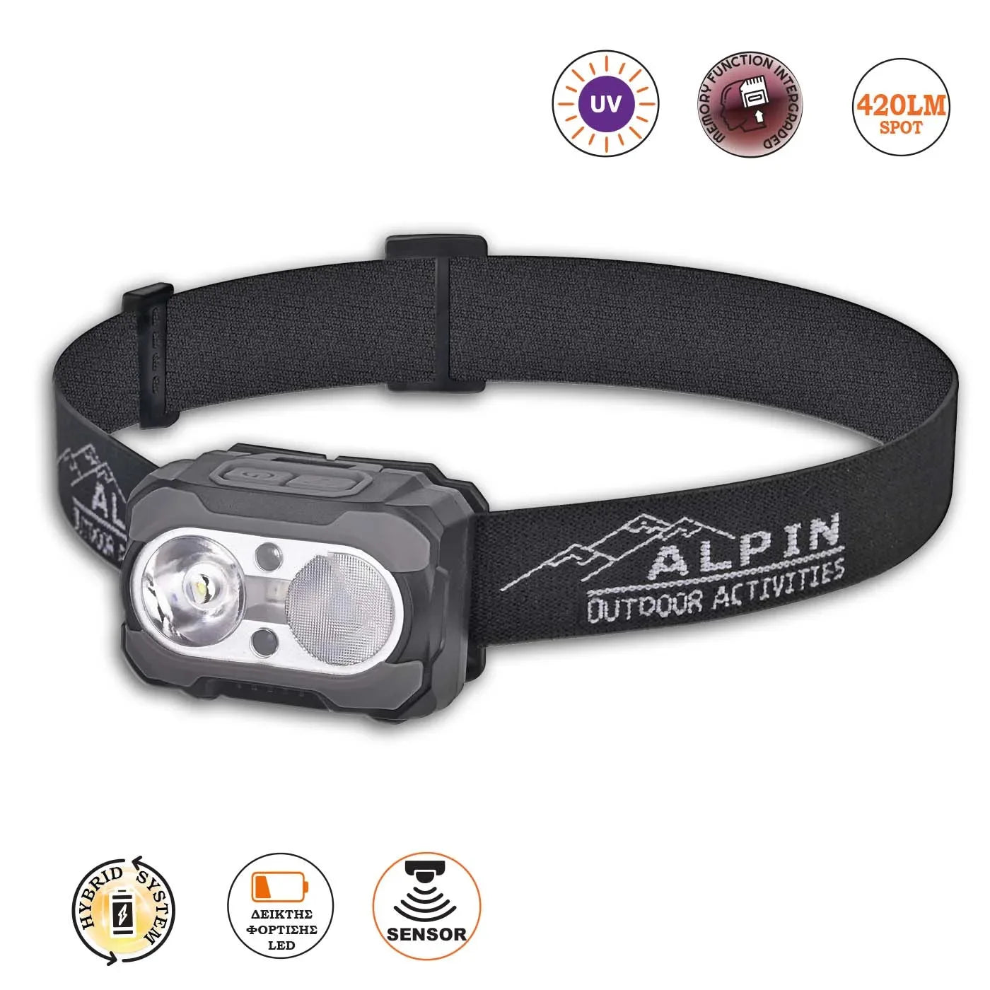 ΦΑΚΟΣ ΚΕΦΑΛΗΣ ALPIN HYBRID 420LM-UV ΚΟΚΚΙΝΟ - Darivianakis fishing Store