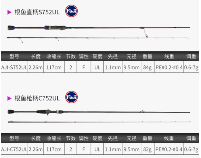 TSURINOYA ELF AJING S752UL 0.6-7G L 2.26M - Darivianakis fishing Store