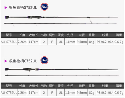 TSURINOYA ELF AJING S752UL 0.6-7G L 2.26M - Darivianakis fishing Store