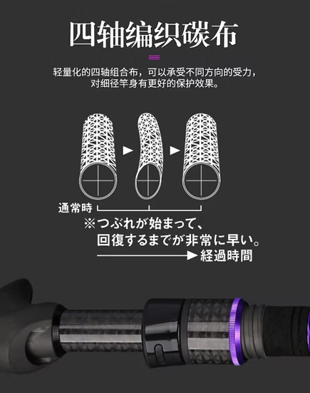 TSURINOYA ELF AJING S752UL 0.6-7G L 2.26M - Darivianakis fishing Store