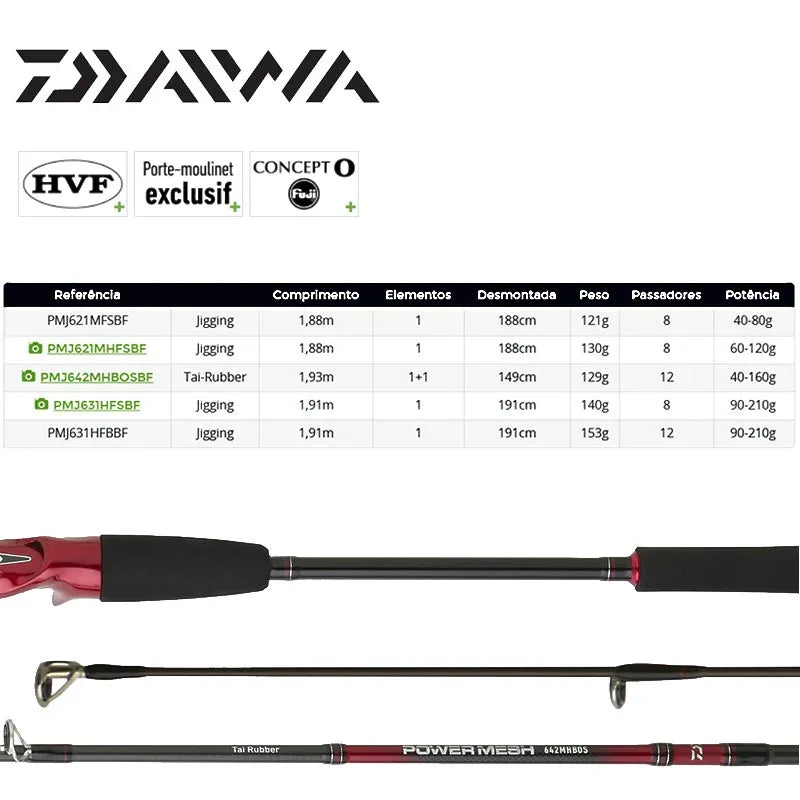 DAIWA POWERMESH TAI RUBBER 40-160G L1.93M - Darivianakis fishing Store